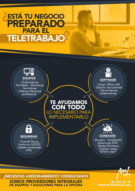 te ayudamos a implementar el teletrabajo en tu negocio con equipos, sofware y servicio tecnico especializado